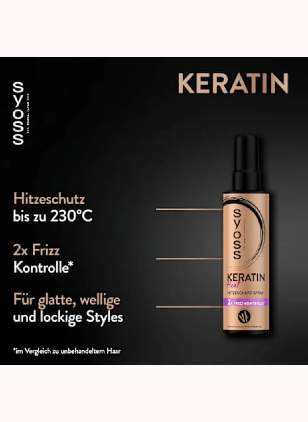 Heat Protection Spray Keratin